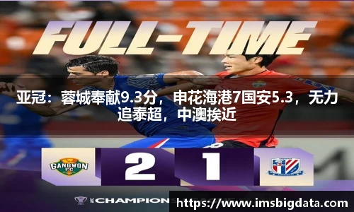 亚冠：蓉城奉献9.3分，申花海港7国安5.3，无力追泰超，中澳挨近